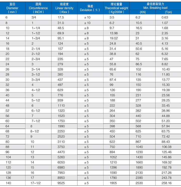 聚酯與聚烯烴.jpg 聚酯與聚烯烴.jpg
