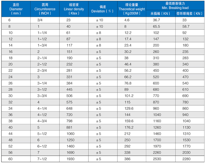 超高.jpg 超高.jpg