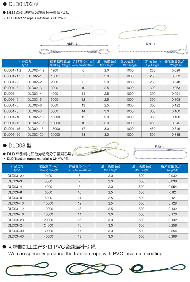高性能.jpg 高性能.jpg